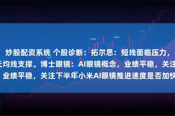 炒股配资系统 个股诊断:拓尔思:短线面临压力,题材炒作为主,关注5天均线支撑。博士眼镜:AI眼镜概念,业绩平稳,关注下半年小米AI眼镜推进速度是否加快(徐习瑶)